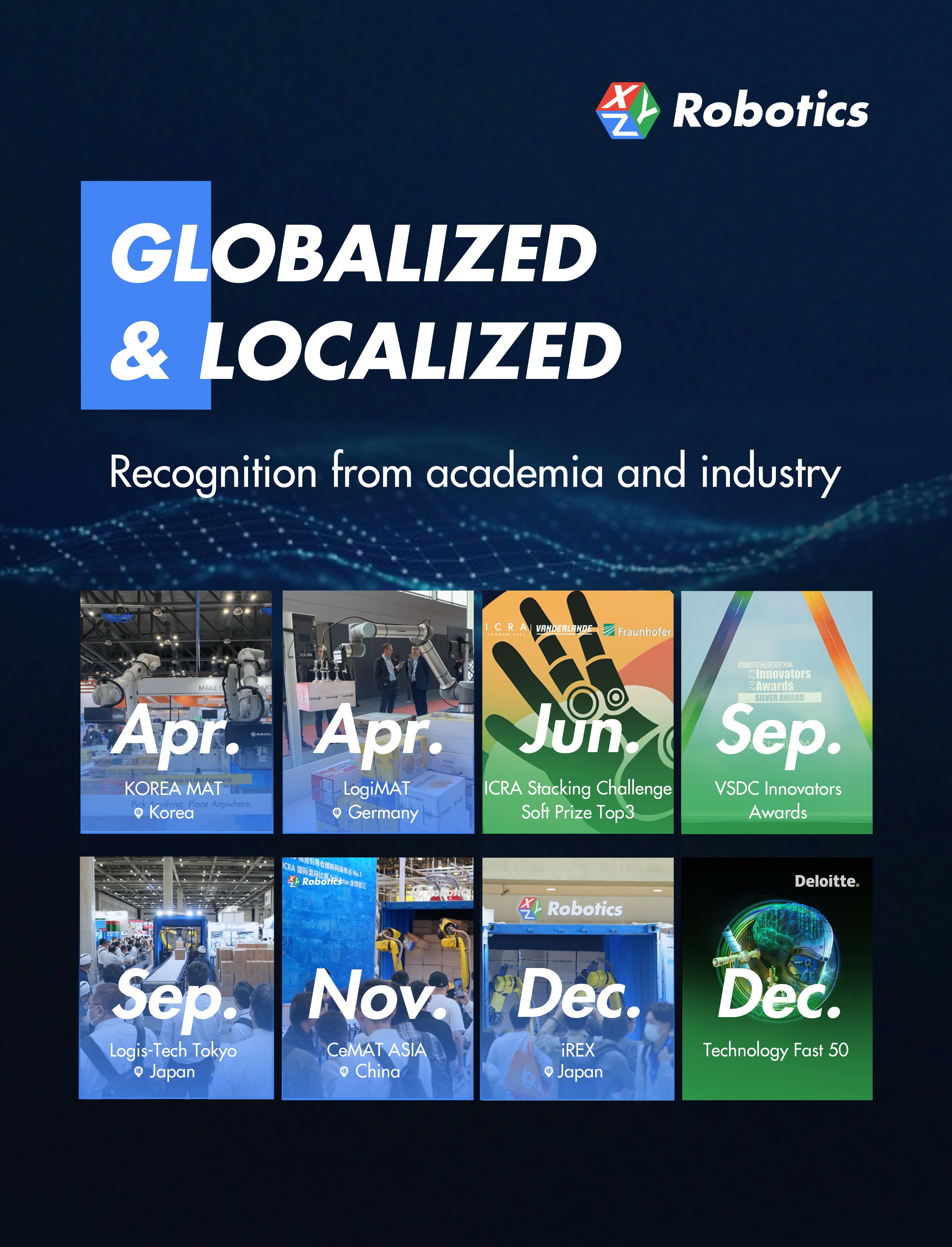 Globalized & Localized: Recognition from academia and industry