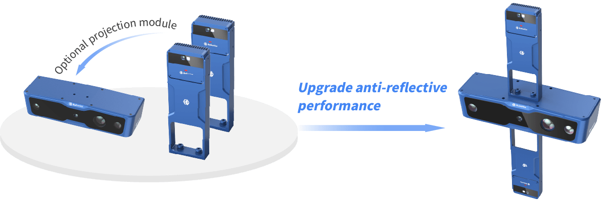 Product | XYZ Robotics' Newly Released 3D Camera: Rapid Imaging in 0 ...