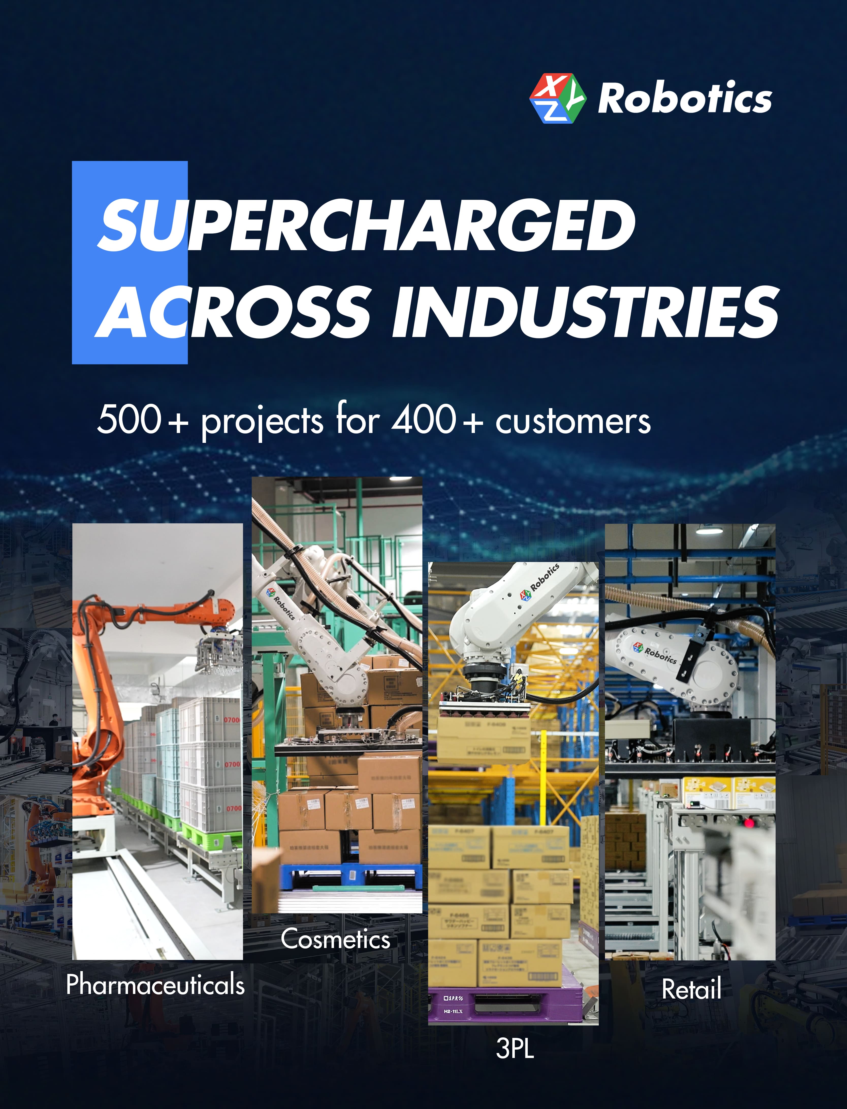 Supercharged across industries: 500+ projects for 400+ customers